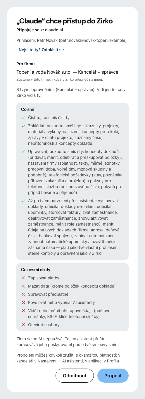 Stránka souhlasu v Zirku, když se chce připojit Claude: kdo žádá a odkud, kdo je přihlášený, pro jakou firmu a s jakými oprávněními, pod tím, co asistent smí a co nikdy.
