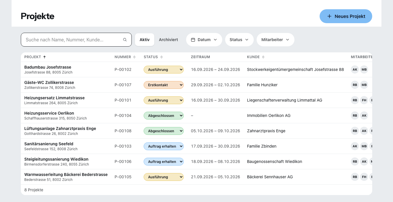 Die Projektliste mit den Spalten Nummer, Status, Zeitraum, Kunde und Mitarbeiter; unter jedem Projektnamen steht die Adresse der Baustelle, und der Status reicht von Erstkontakt über Auftrag erhalten und Ausführung bis Abgeschlossen — aus dem Ende des Zeitraums ergibt sich der Tag, an dem die vier Monate zu laufen beginnen.