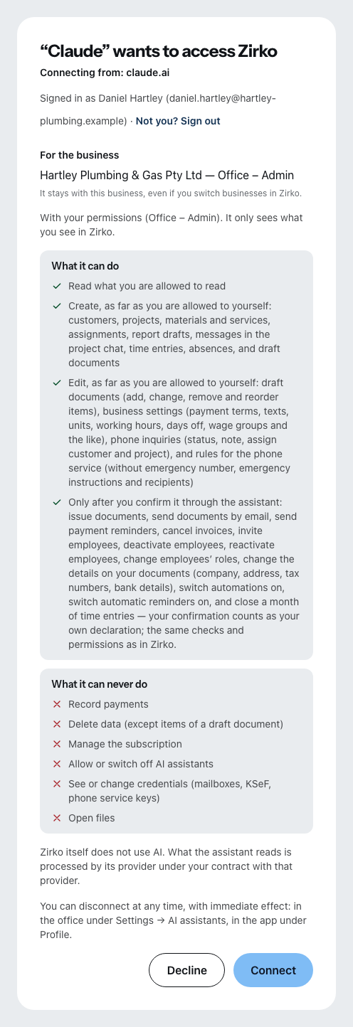 Zirko’s consent page when Claude wants to connect: who is asking and from where, who is signed in, for which business and with which permissions, below that what an assistant may do and what never.