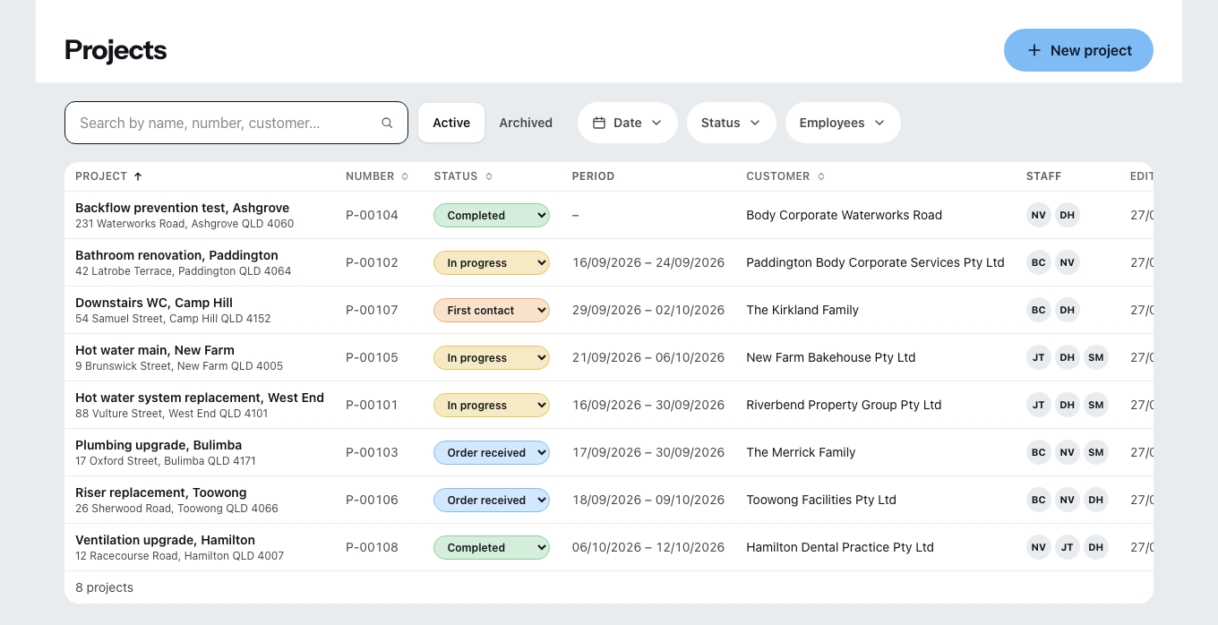 The project list with a row for each job, each carrying its site street address, suburb and postcode next to the project number, status, period, customer and the staff assigned — the address in that first column is what decides which state's security of payment act governs the claim.