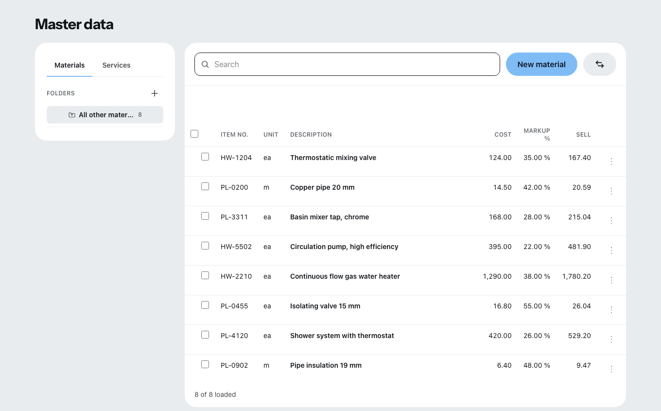The price lists with tabs for materials and services: on the left the folder tree, on the right each row with article number, unit, description, purchase price, markup in percent and selling price.