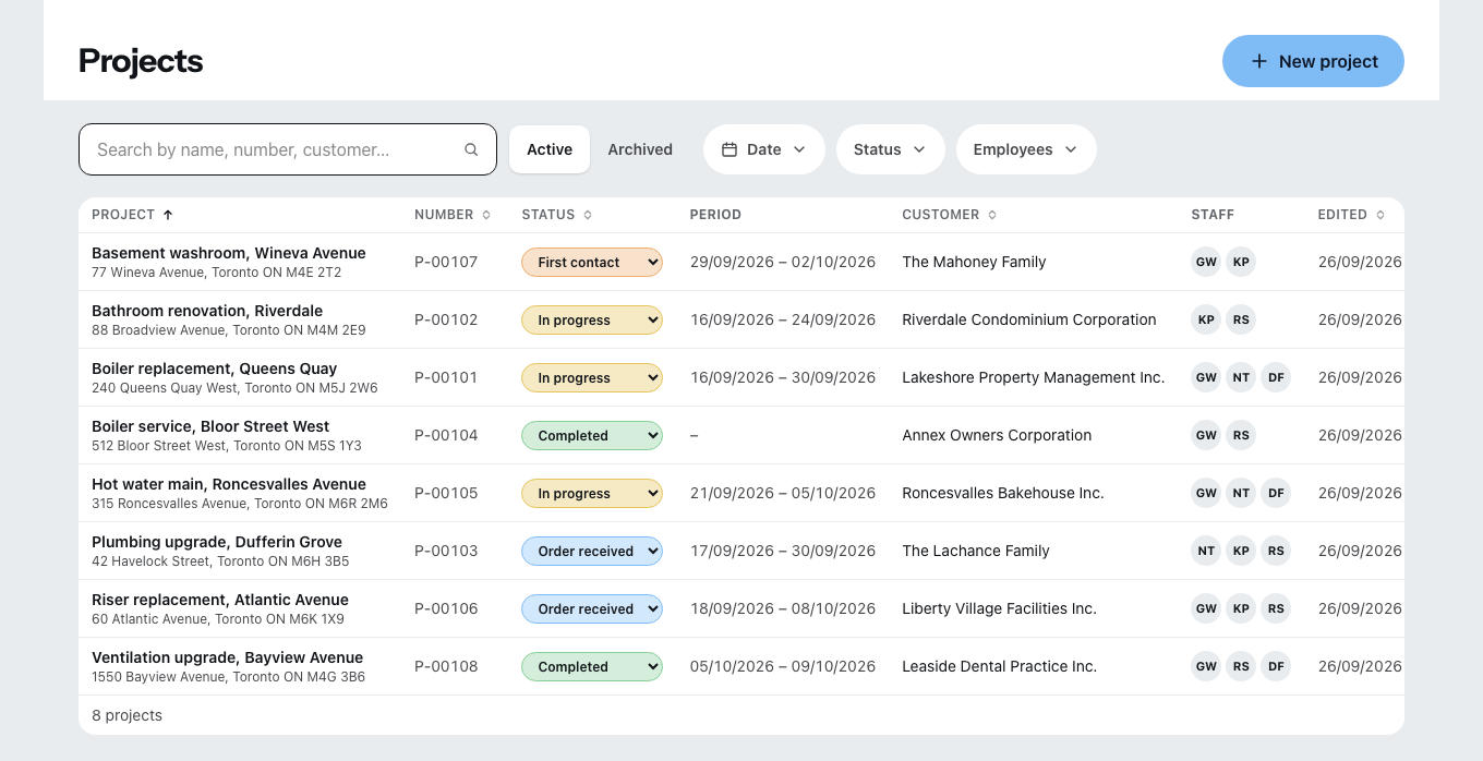 The projects list with a row per job carrying its number, its status from first contact through order received and in progress to completed, the period it runs over, the customer and the crew assigned — the dates a lien deadline counts from are recorded here rather than reconstructed afterwards.