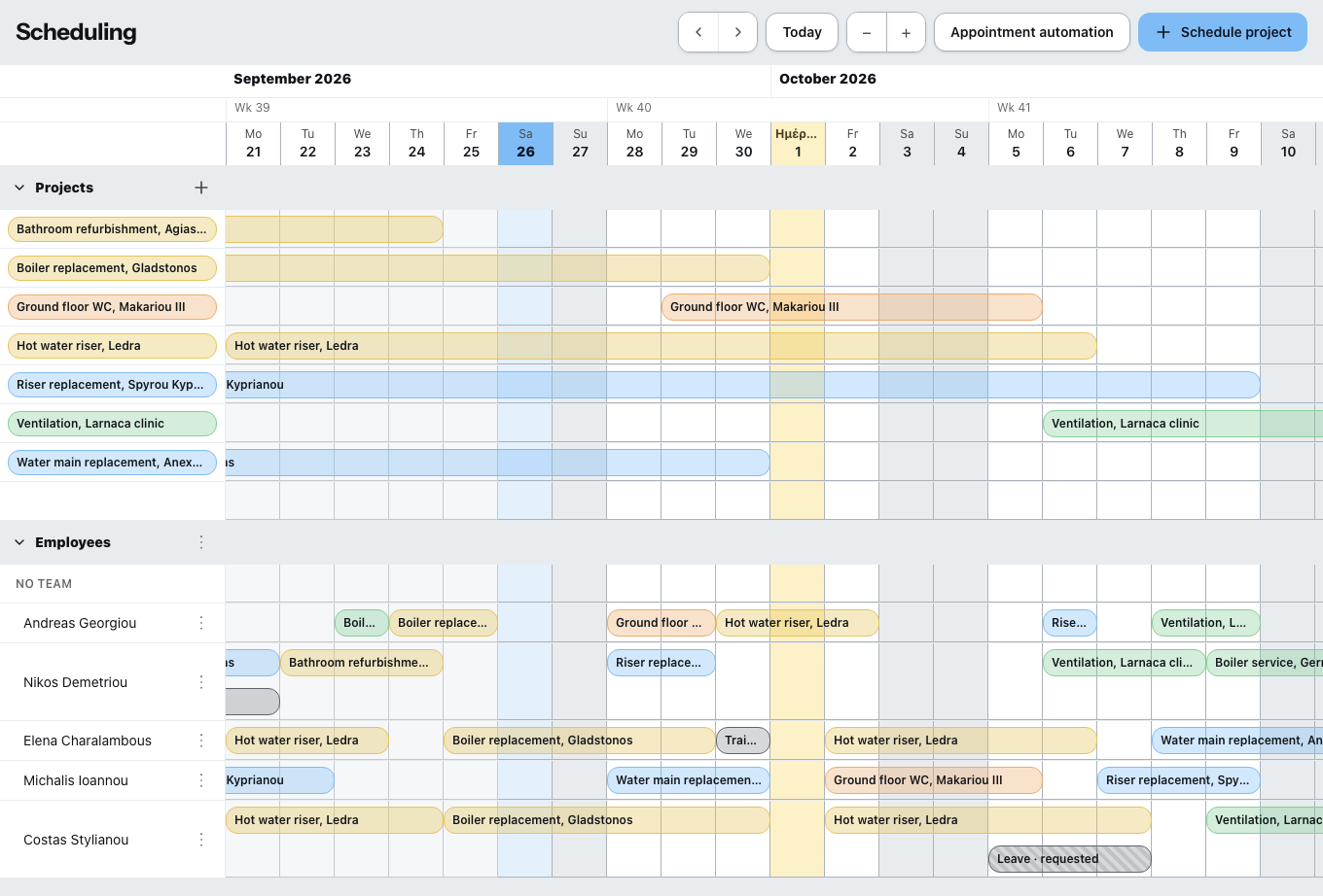 Scheduling as a board: one row per employee from top to bottom, days from left to right, the assignments as bars inside.