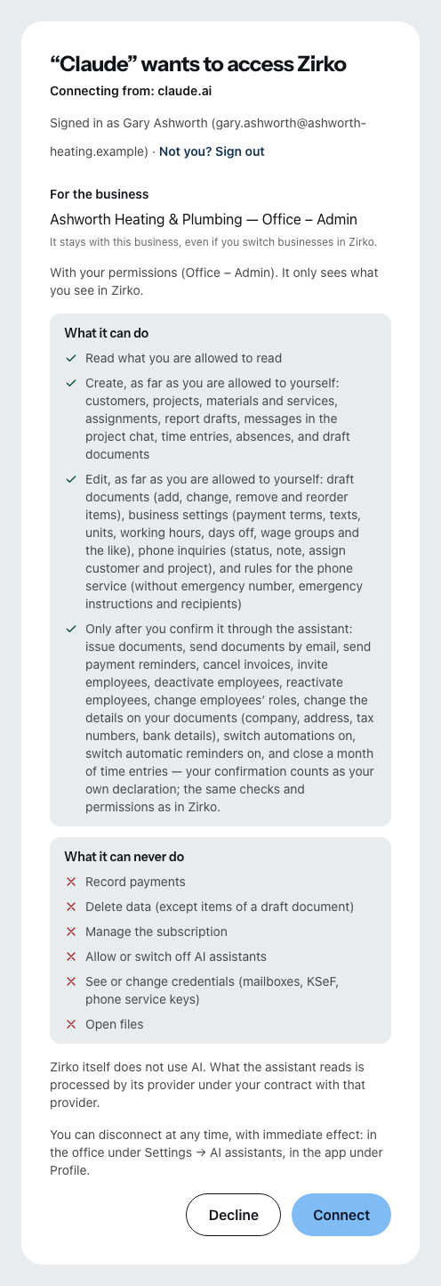 Zirko’s consent page when Claude wants to connect: who is asking and from where, who is signed in, for which business and with which permissions, below that what an assistant may do and what never.