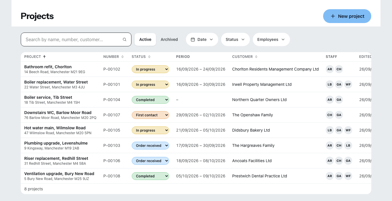 The project list with a row per job — number, status from first contact through to completed, the period worked, the customer, and the initials of the staff assigned to it. That record is what still answers who was on which site years after the work was signed off.