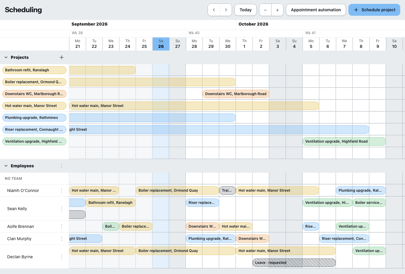 Scheduling as a board: one row per employee from top to bottom, days from left to right, the assignments as bars inside.