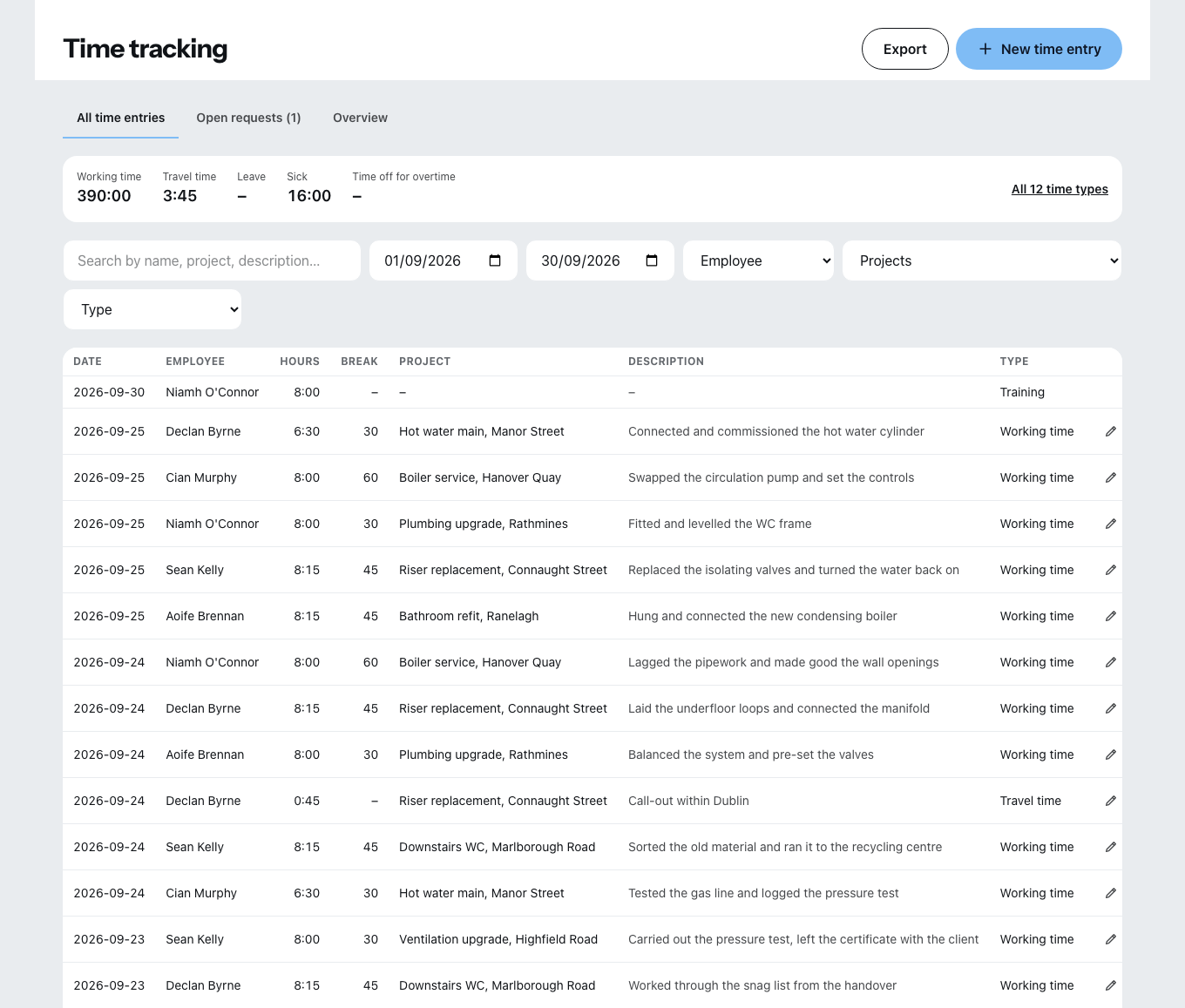 The office time list: at the top the totals for working hours, travel time, leave, sickness and overtime taken, below them each row with date, employee, hours, break, project, description and time type.