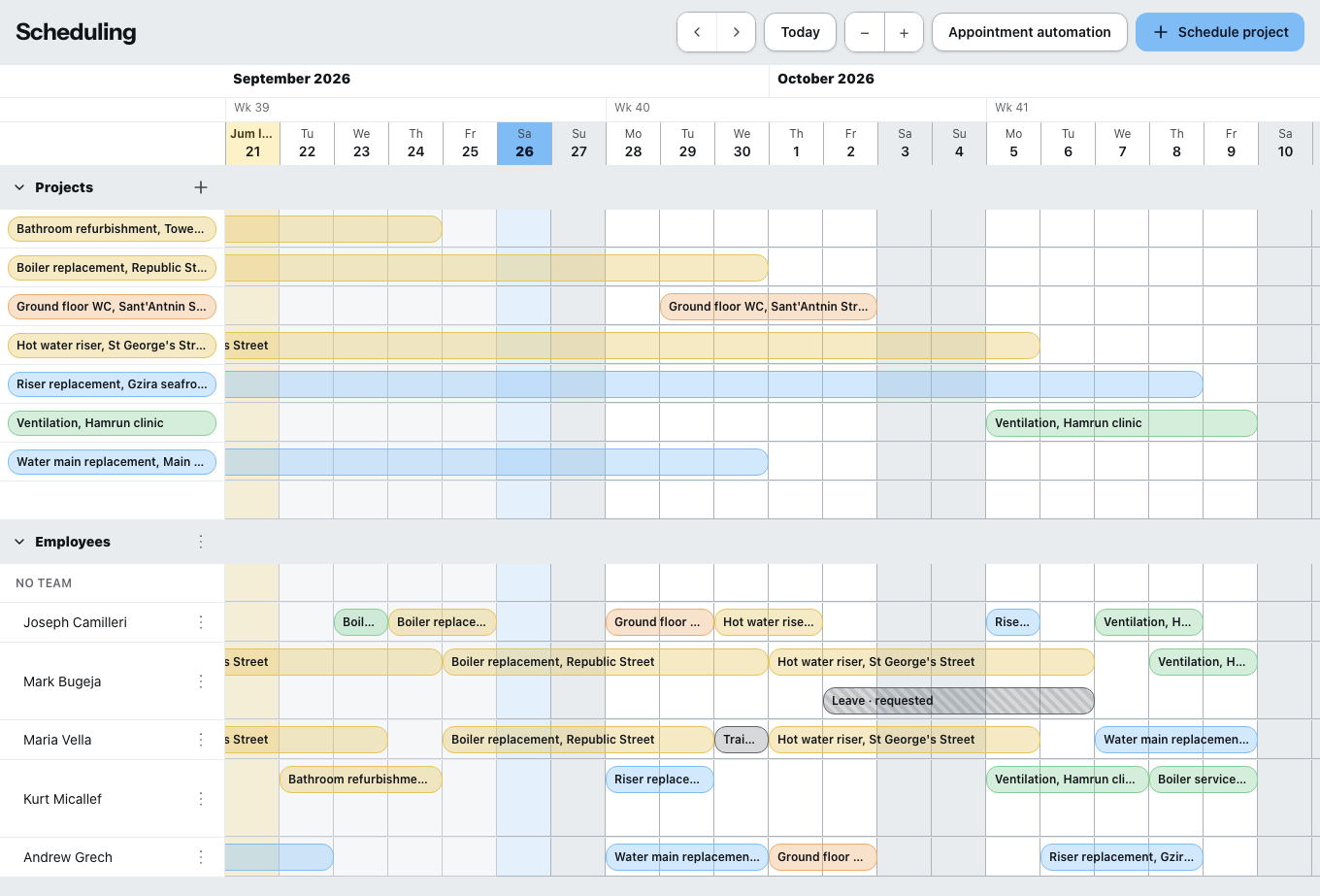 Scheduling as a board: one row per employee from top to bottom, days from left to right, the assignments as bars inside.