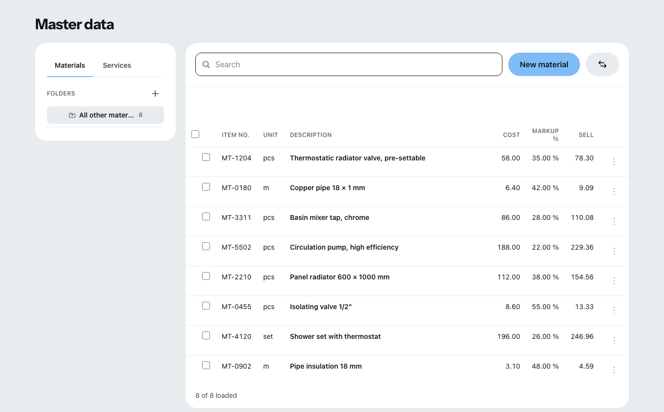 The price lists with tabs for materials and services: on the left the folder tree, on the right each row with article number, unit, description, purchase price, markup in percent and selling price.