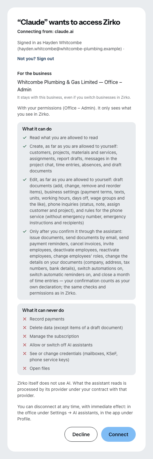 Zirko’s consent page when Claude wants to connect: who is asking and from where, who is signed in, for which business and with which permissions, below that what an assistant may do and what never.