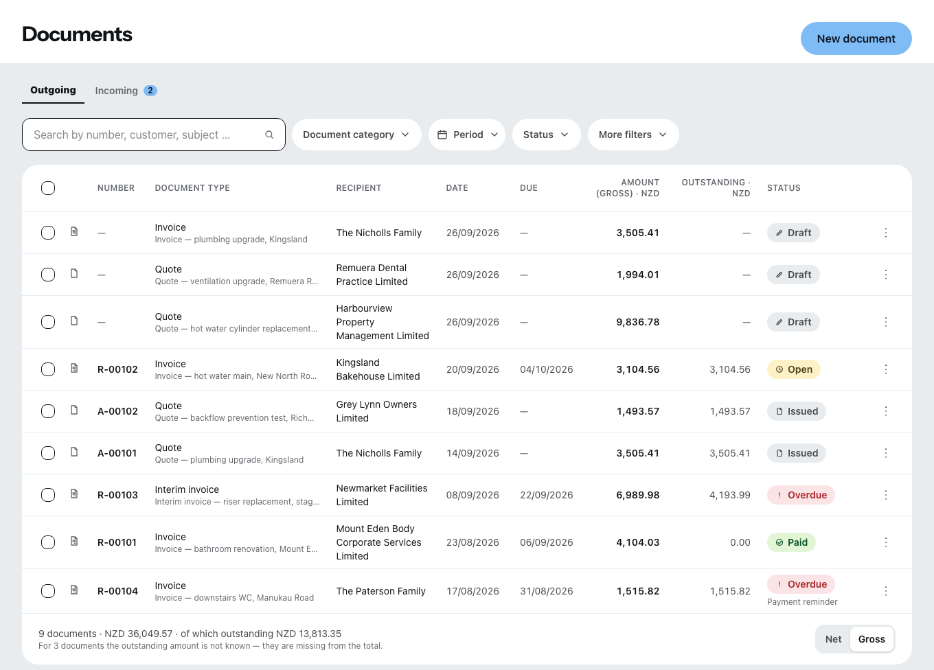 The document list in the office: quotes and invoices with recipient, date, amount and status, with filters for document type, period and status above them.