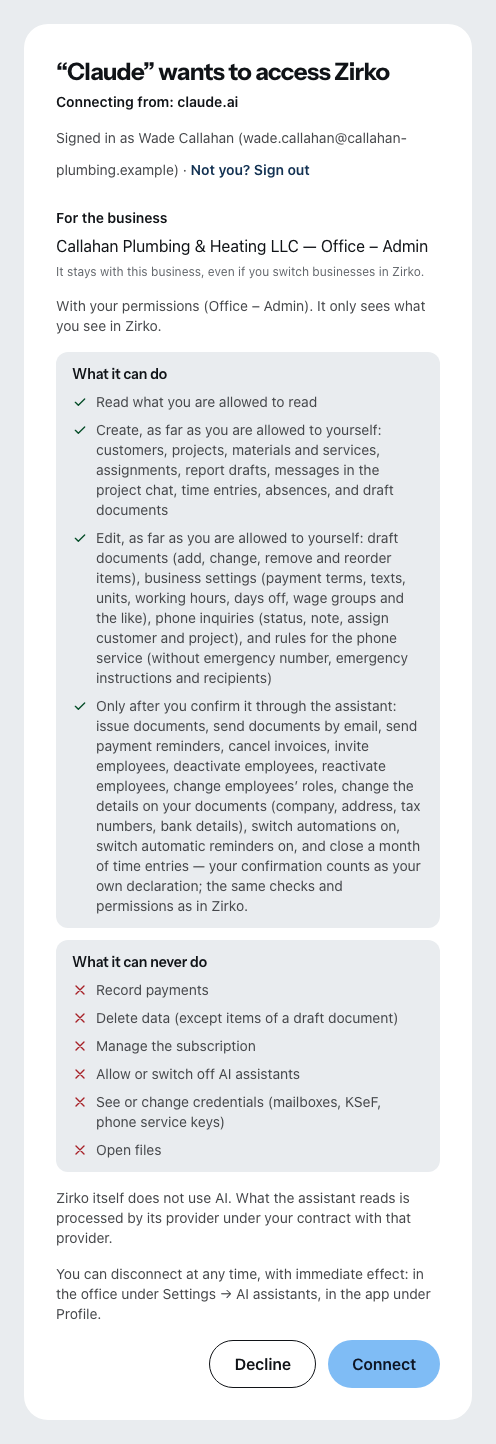 Zirko’s consent page when Claude wants to connect: who is asking and from where, who is signed in, for which business and with which permissions, below that what an assistant may do and what never.