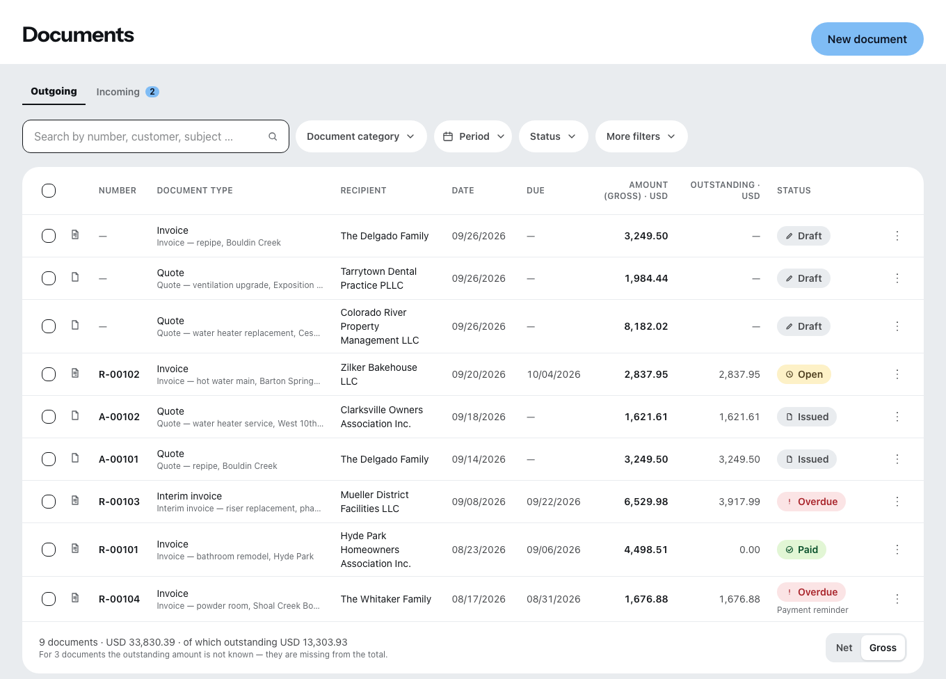 The document list in the office: quotes and invoices with recipient, date, amount and status, with filters for document type, period and status above them.