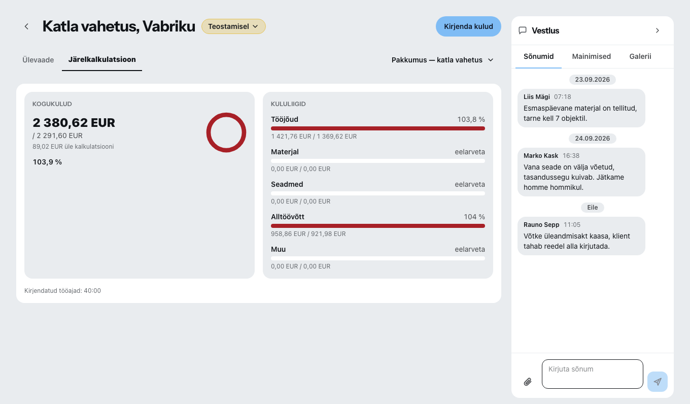 Projekti järelkalkulatsiooni vaade: vasakul kogukulud koos ringiga kalkulatsiooni vastu ja protsendiga selle all, paremal kululiigid tööjõud, materjal, seadmed, alltöövõtt ja muu, igaüks oma ribaga ning eelarve ja tegeliku summa kõrvutusega; all rida kirjendatud tööaegade kohta ja paremas servas projektivestlus kuupäevastatud sõnumitega.