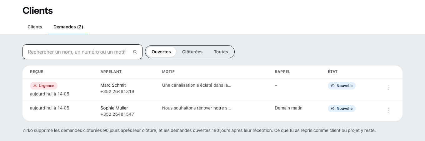 « Demandes » sous Clients : en haut une urgence, signalée comme urgence, en dessous une demande avec souhait de rappel, chacune avec l’appelant, le motif et le rappel.