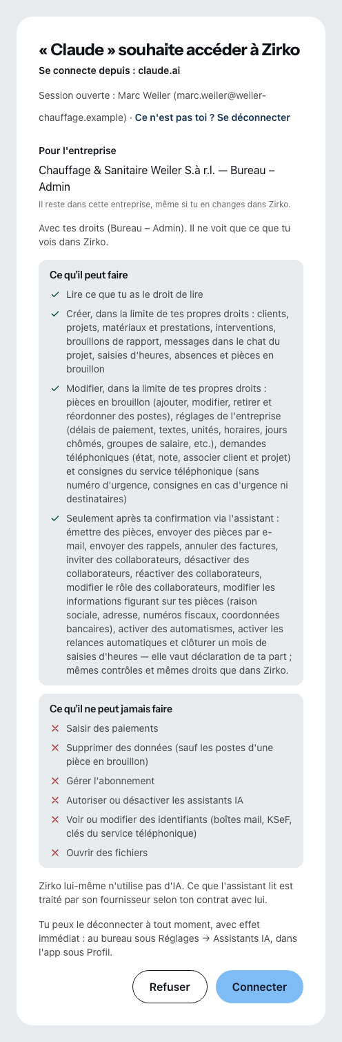 La page de consentement de Zirko quand Claude veut se connecter : qui demande et d’où, qui est connecté, pour quelle entreprise et avec quels droits, en dessous ce qu’un assistant peut faire et ce qu’il ne fait jamais.