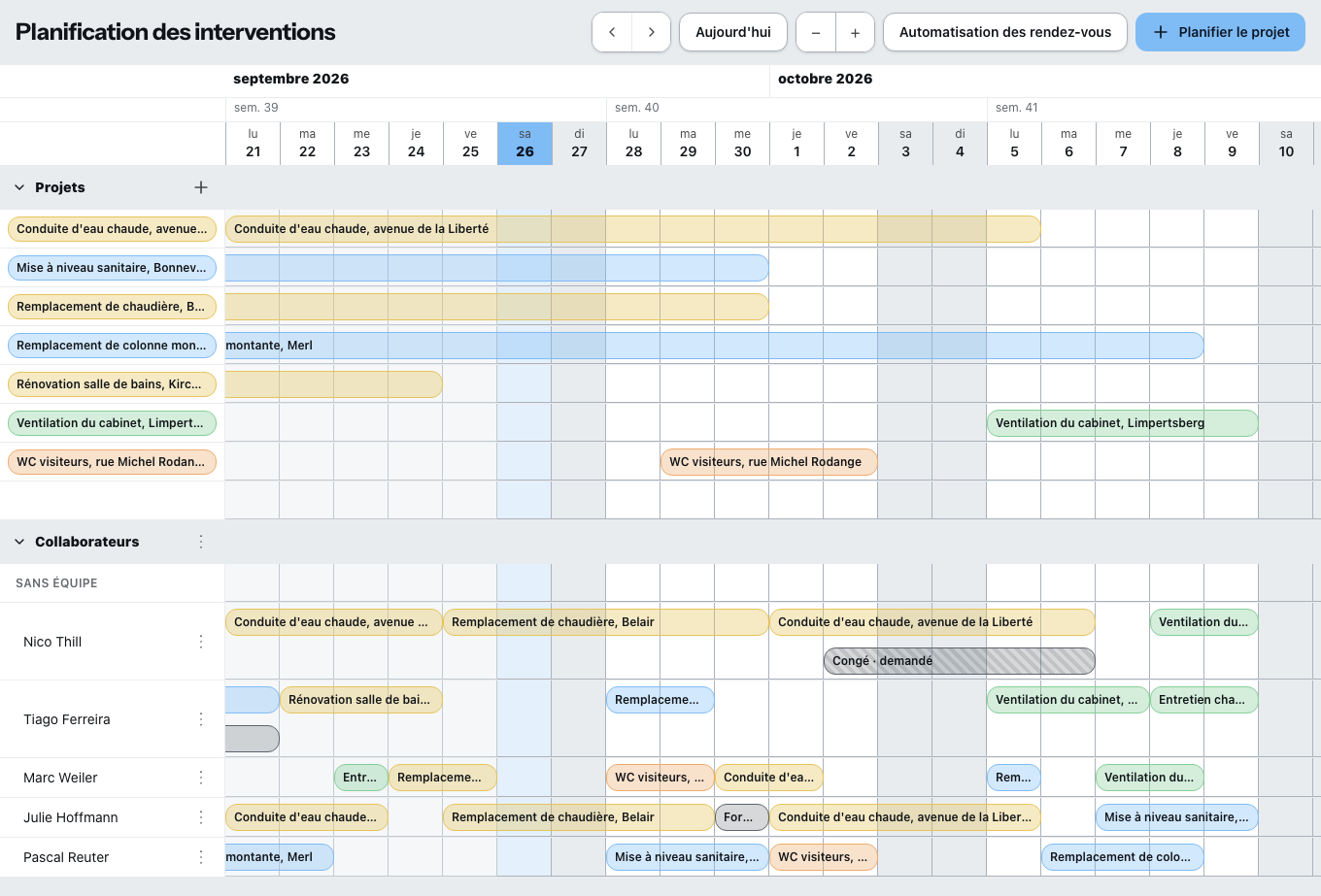 La planification sous forme de tableau : une ligne par salarié de haut en bas, les jours de gauche à droite, les interventions comme barres à l'intérieur.