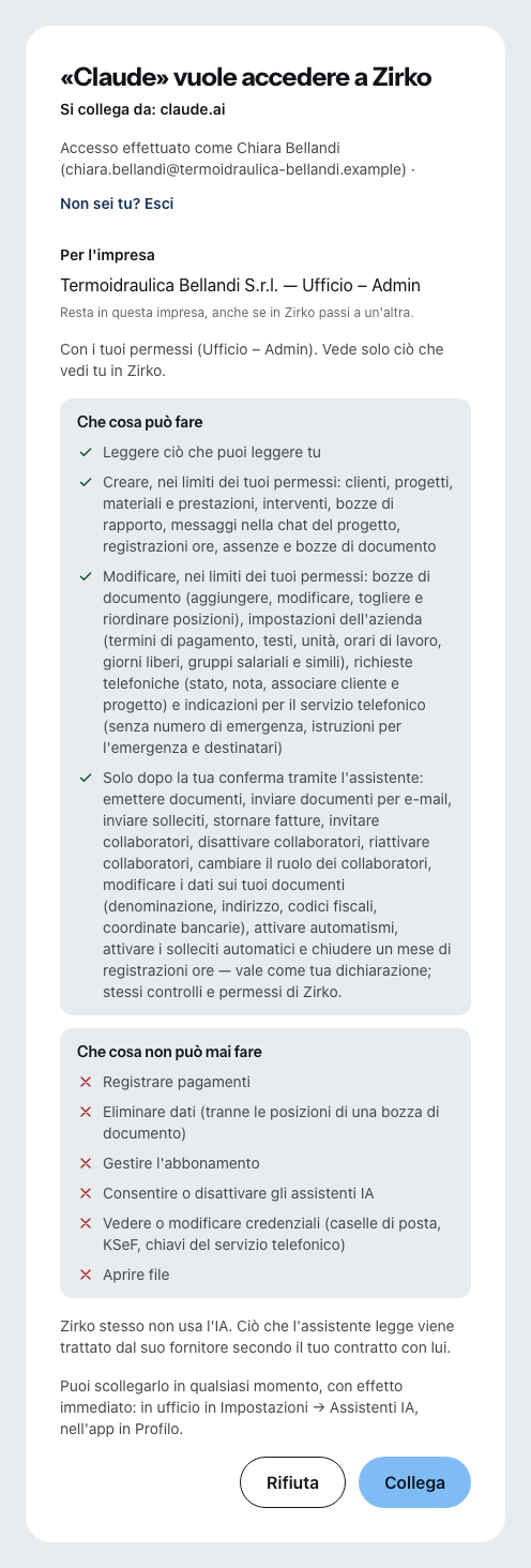 La pagina di consenso di Zirko quando Claude vuole collegarsi: chi lo chiede e da dove, chi ha effettuato l’accesso, per quale impresa e con quali permessi, sotto che cosa un assistente può fare e che cosa mai.