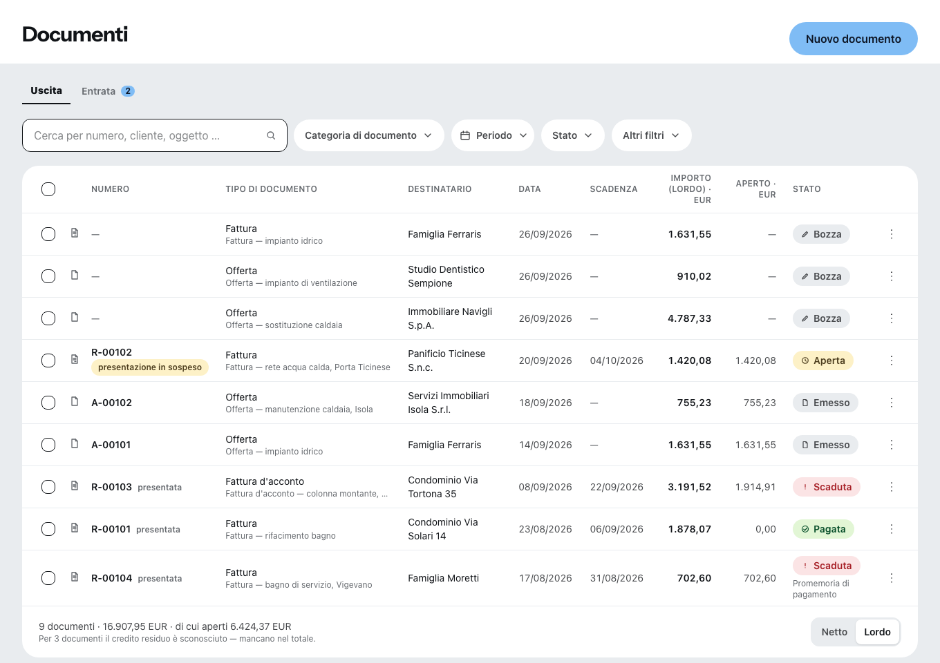L'elenco dei documenti in ufficio: preventivi e fatture con destinatario, data, importo e stato, sopra i filtri per tipo di documento, periodo e stato.