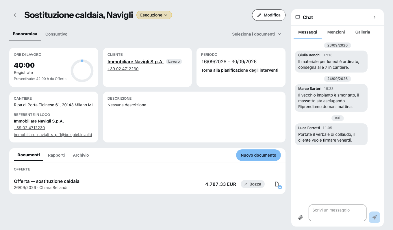 Un progetto aperto: in alto le schede panoramica e analisi costi, a sinistra le ore registrate, il cliente, il periodo e l’indirizzo del cantiere, sotto le schede documenti, rapporti e archivio, a destra la chat di progetto con tre messaggi.