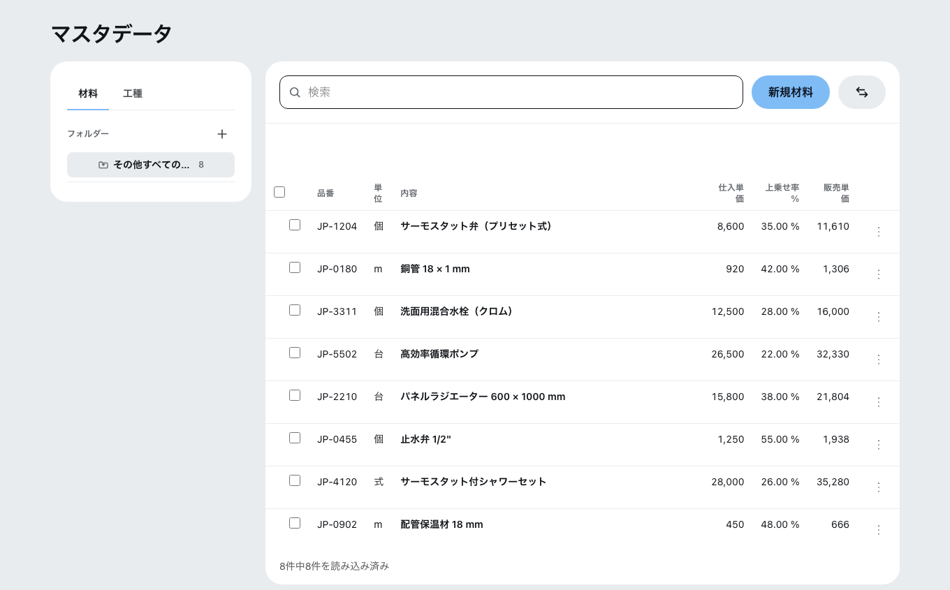 材料と工種のタブを持つマスタデータ画面。左にフォルダーツリー、右に品番・単位・摘要・仕入価格・上乗せ率(%)・販売価格が行ごとに並びます。