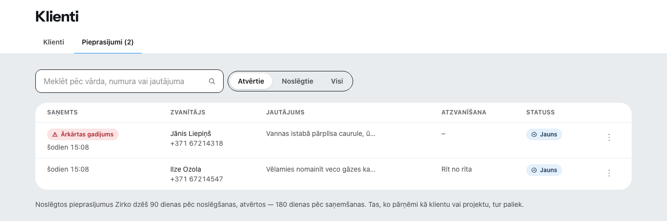 Cilne „Pieprasījumi“ sadaļā Klienti: augšā ārkārtas gadījums, atzīmēts kā ārkārtas, zem tā pieprasījums ar atzvanīšanas vēlmi, katram zvanītājs, jautājums un atzvanīšana.