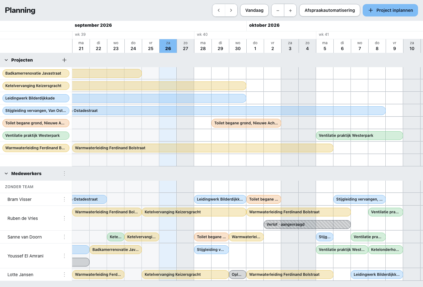 De planning als bord: één rij per medewerker van boven naar beneden, dagen van links naar rechts, de inzetten als balken daarin.