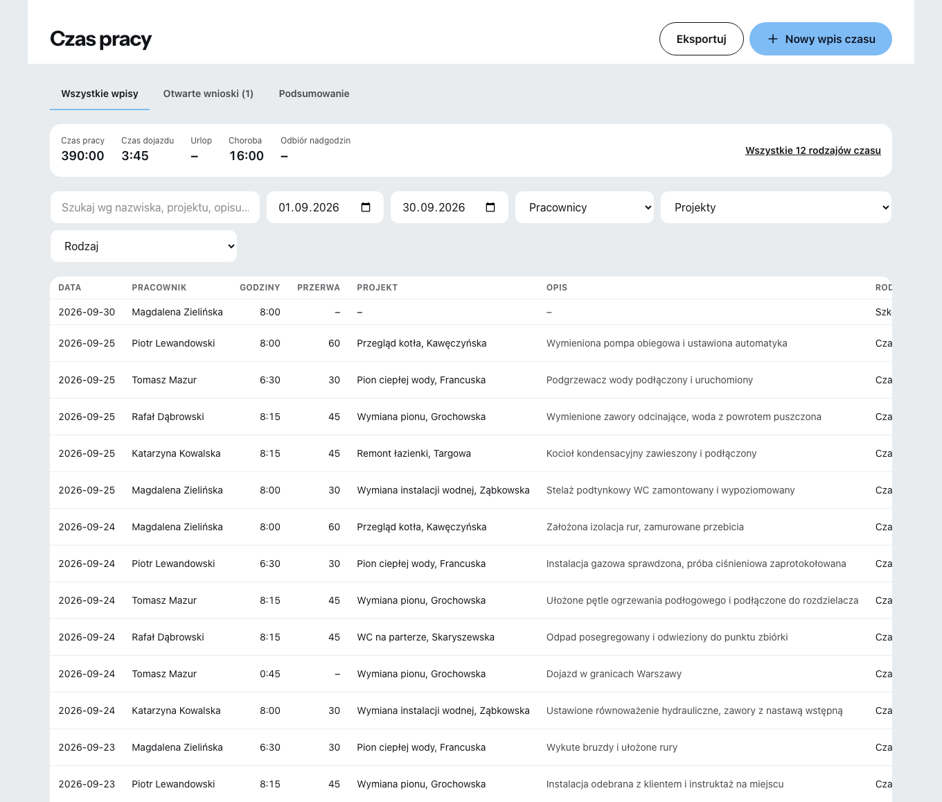 Lista godzin w biurze: u góry sumy dla czasu pracy, czasu dojazdu, urlopu, choroby i odbioru nadgodzin, poniżej w każdym wierszu data, pracownik, godziny, przerwa, projekt, opis i rodzaj czasu.