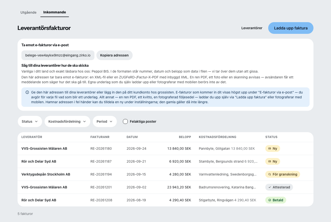 Fakturamottagningen: överst företagets egen mottagningsadress med uppgift om vilka format den tar emot, under den på varje rad leverantör, fakturanummer, datum, belopp, kostnadsfördelning och status.